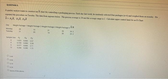 QUESTION 3 A quality analyst wants to construct