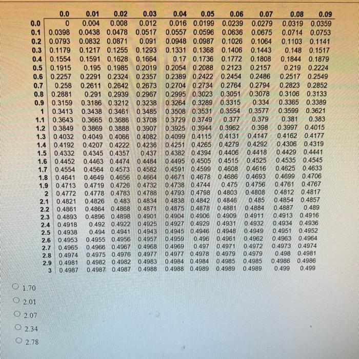 QUESTION 7 Suppose a man must construct either