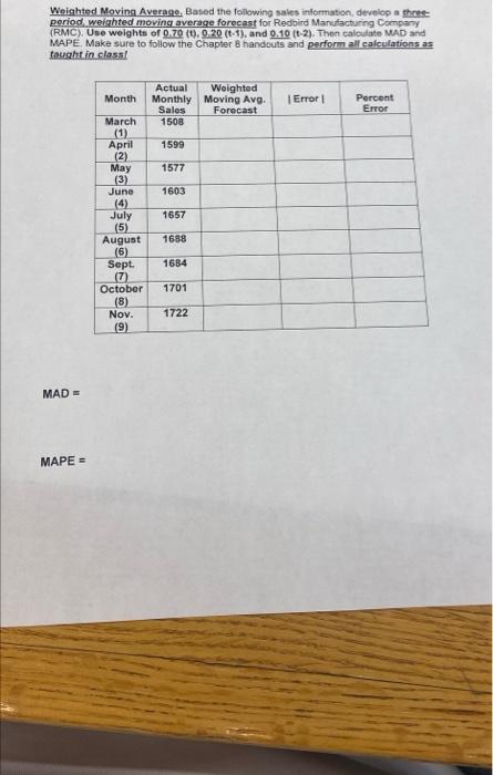 Weighted Moving Average. Based the following