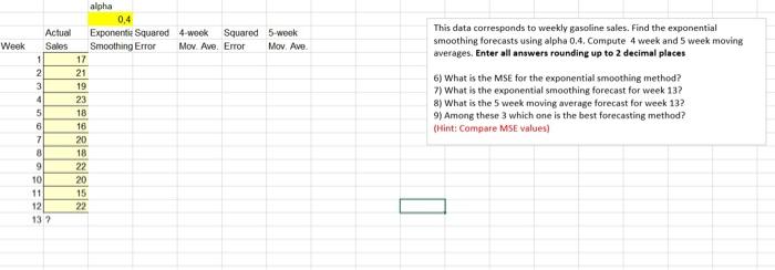 alpha 0,4 Exponenti Squared 4 week Squared 5 wook