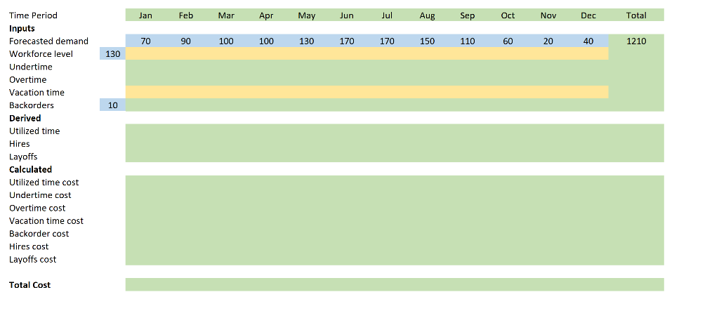 Please help me solve this (use excel and show