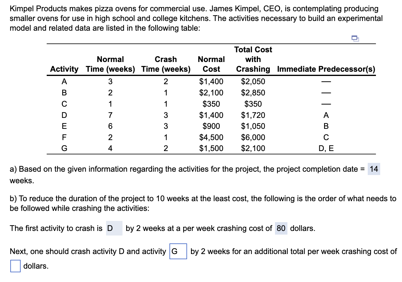 Kimpel Products makes pizza ovens for commercial