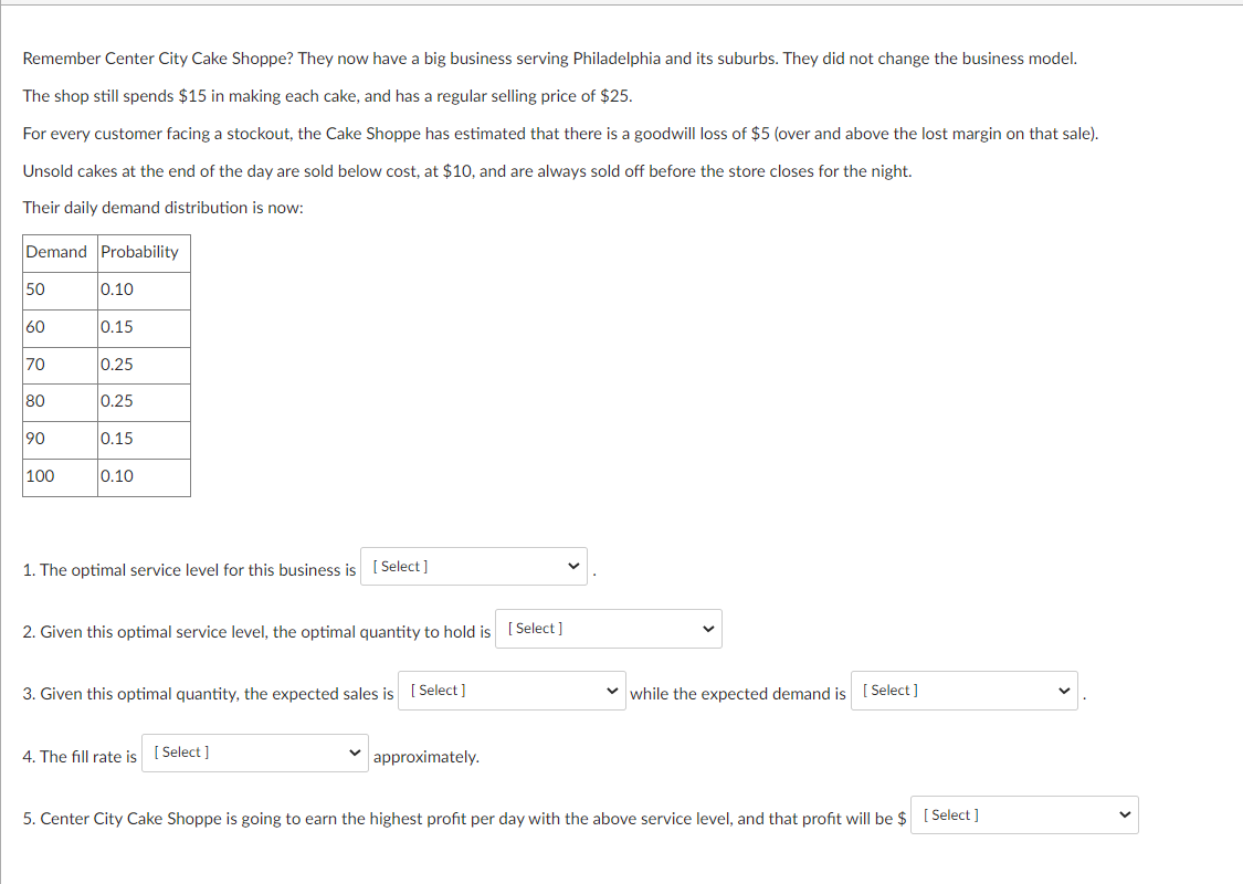 Remember Center City Cake Shoppe? They now have a