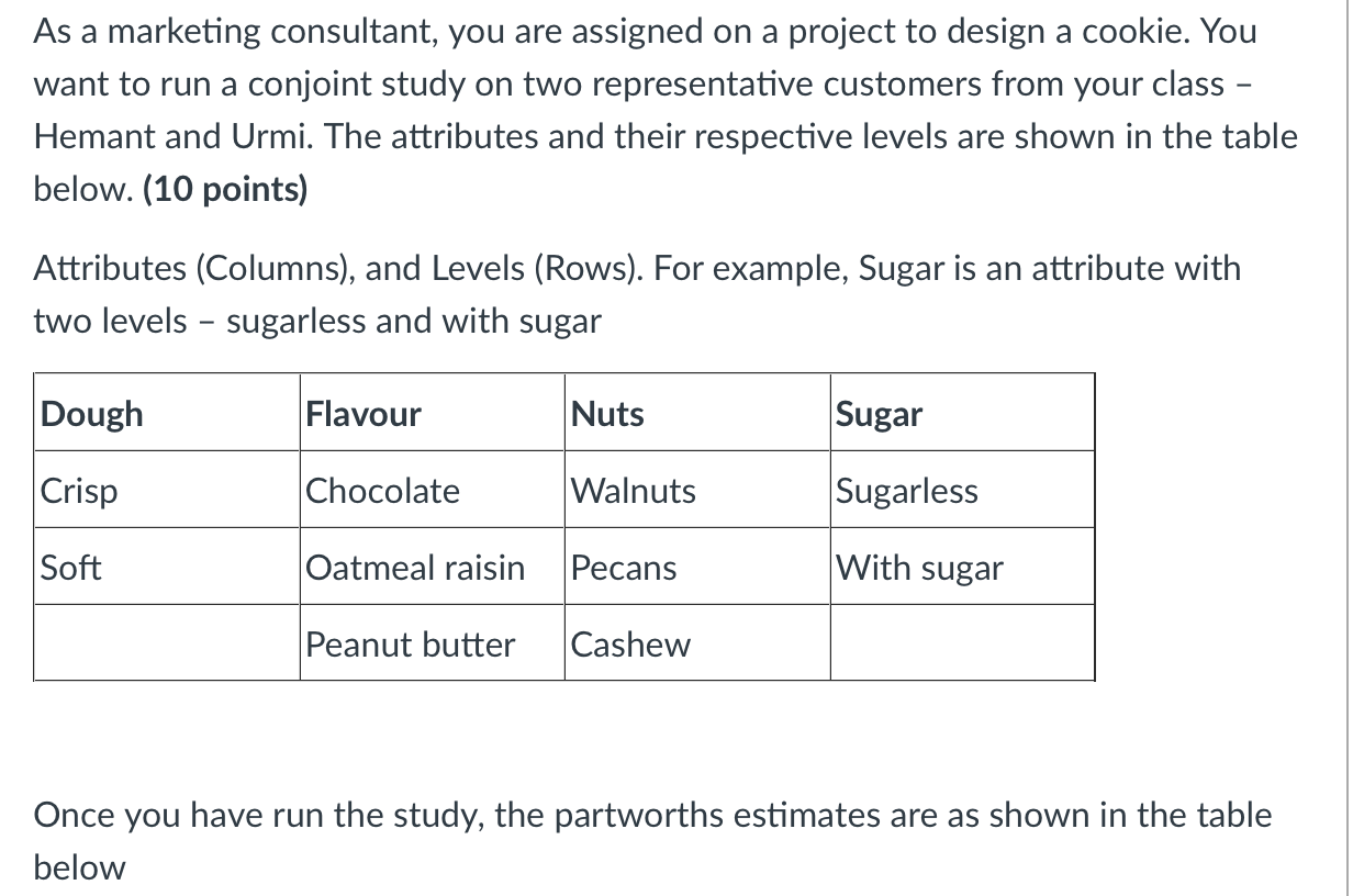As a marketing consultant, you are assigned on a