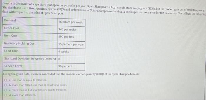 Brenda is the owner of a spa store that operates