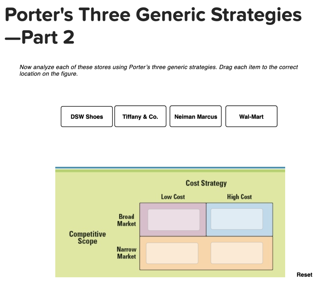 Porter's Three Generic Strategies - Part 2 - Now