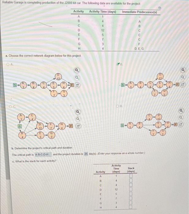 Reliable Garage is completing production of the