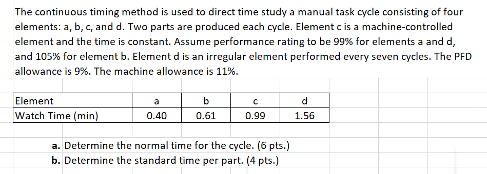 The continuous timing method is used to direct
