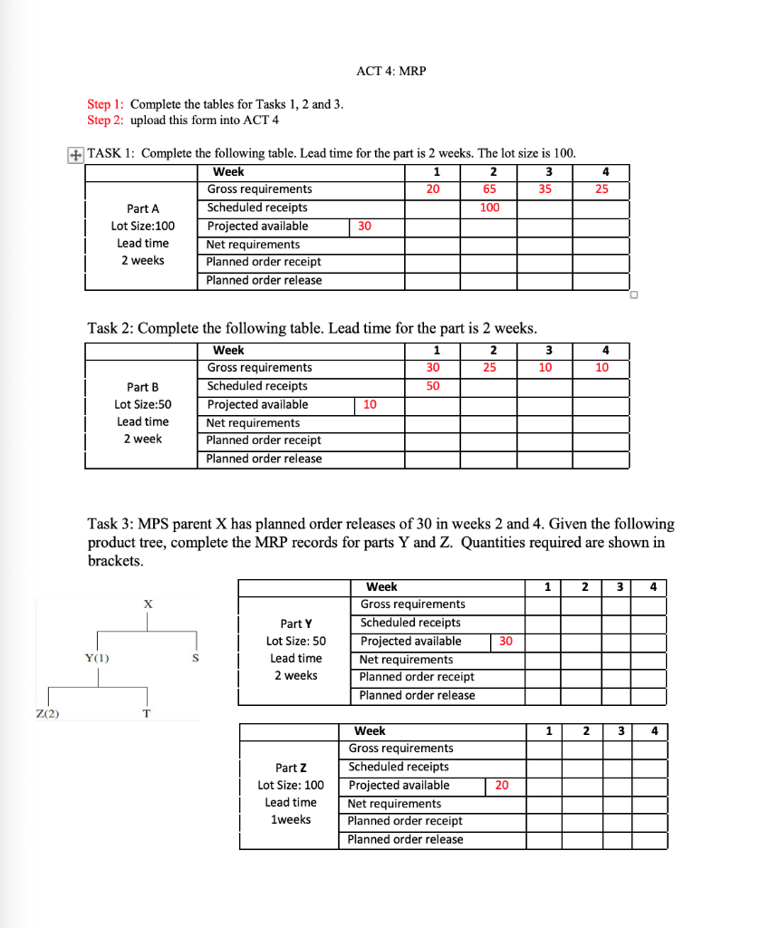 Step 1: Complete the tables for Tasks 1, 2 and 3.