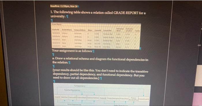 The following table shows a relation called GRADE