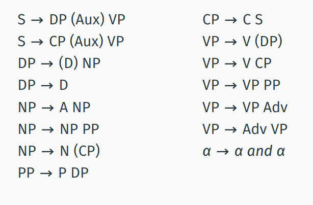 The sentence here involves wh-movement. Please