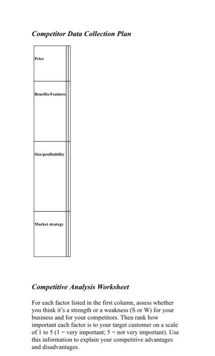 please answer everything,, u hvae to write aabout