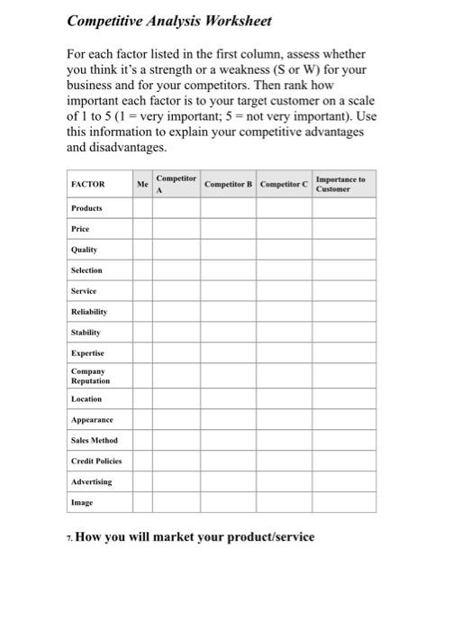 please answer everything,, u hvae to write aabout