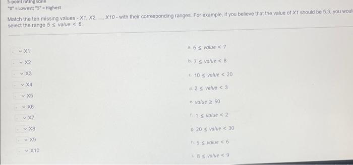 plzz do it asap SUBWEIGHT SCORE (5 PT. SCALE)