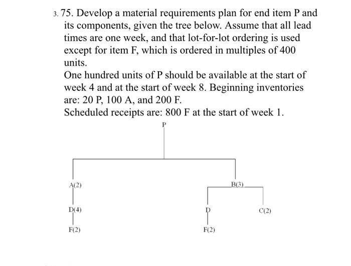 3. 75. Develop a material requirements plan for