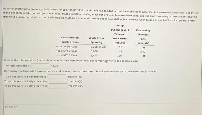 please help solve Abbott Manufacturing produces