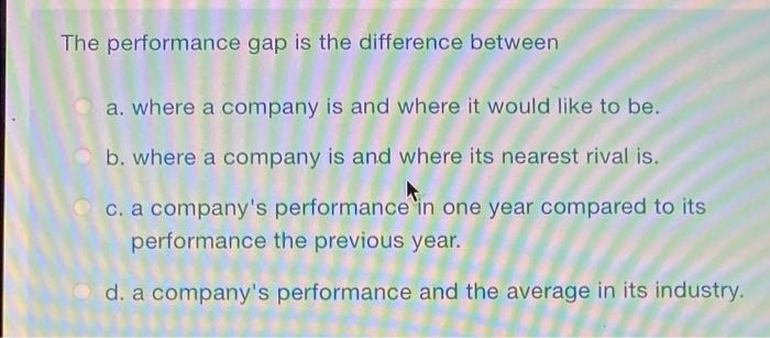 The performance gap is the difference between a.