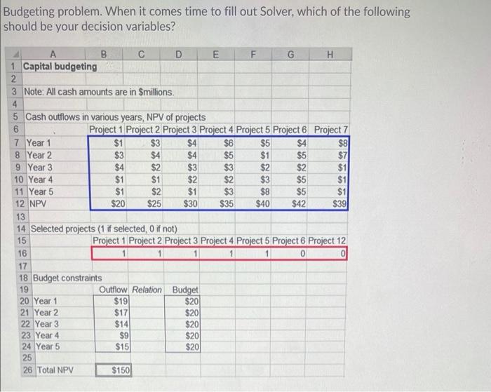 Budgeting problem. When it comes time to fill out