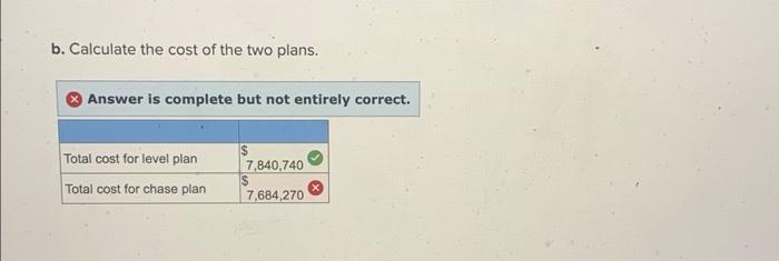 please help on teo boxes i got wrong, thanks!