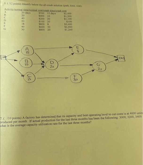 >> 6 (/12 points) Identify below the all-crash