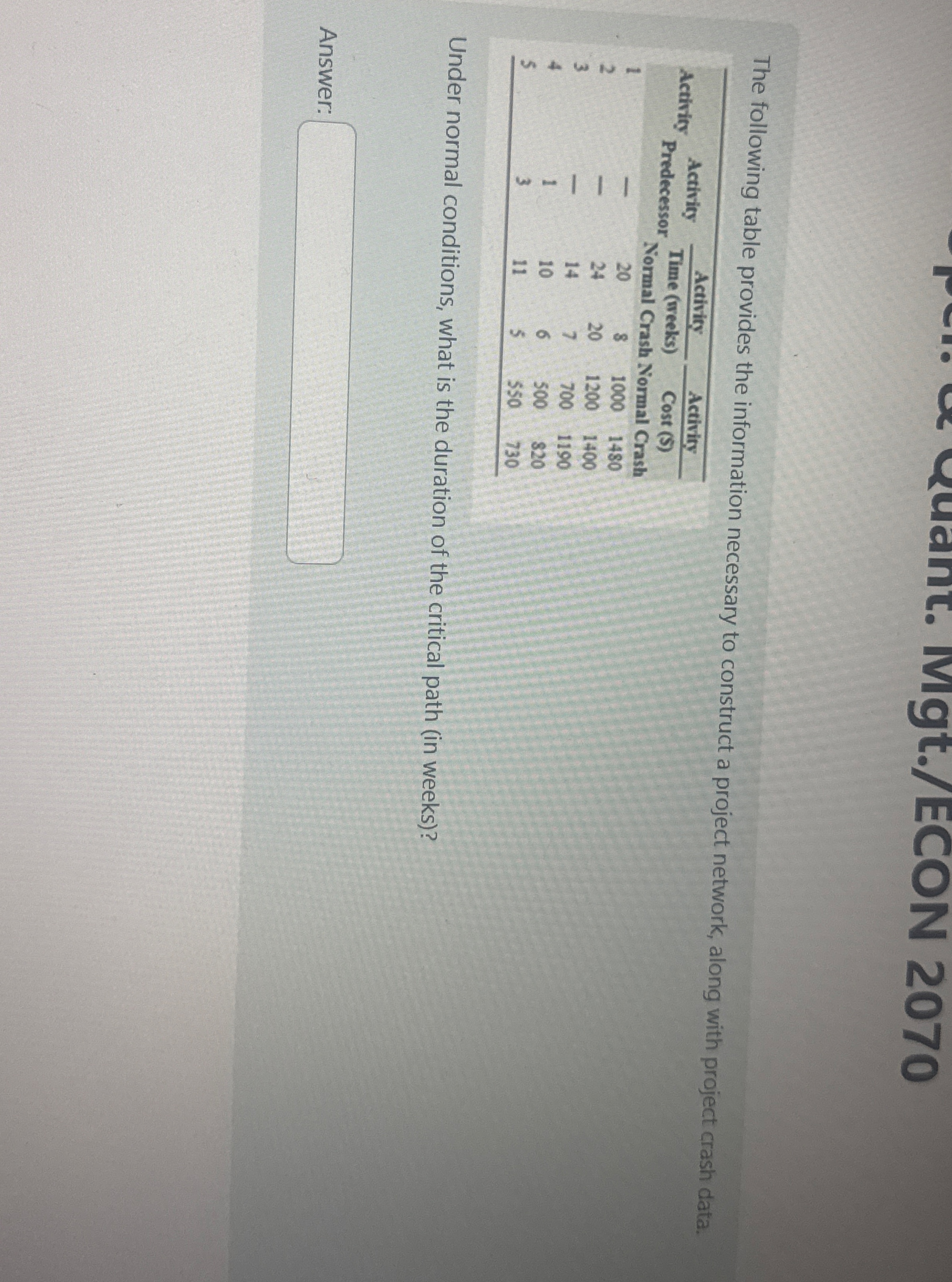 The following table provides the information