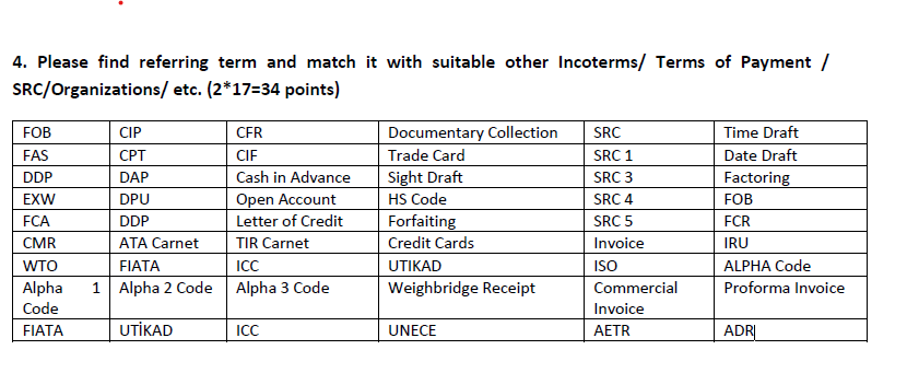 a. . is an important document used as a