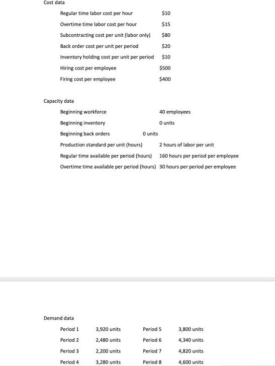 4. Develop a hybrid aggregate plan with