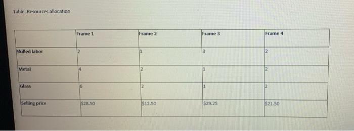 Note; Please solve this problem in EXCEL and also