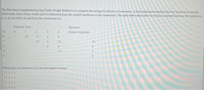 The first step in implementing the Clarke-Wright