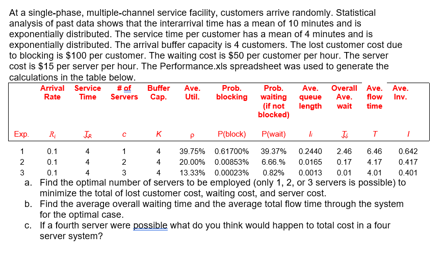 At a single-phase, multiple-channel service