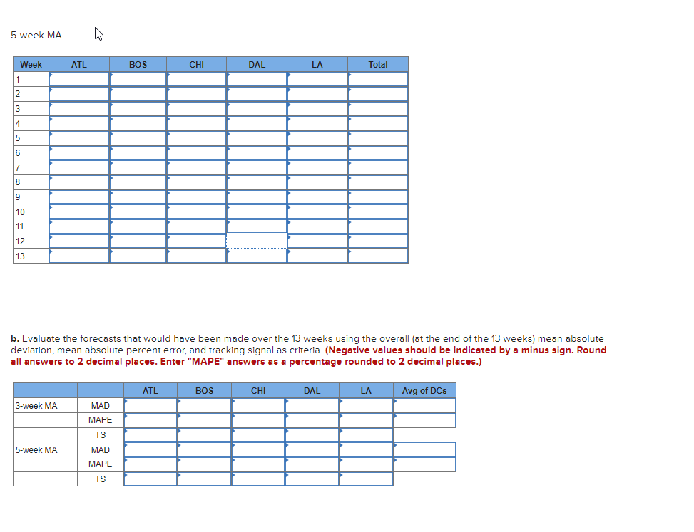 Analytics Exercise 18-1 (Algo) Starbucks has a