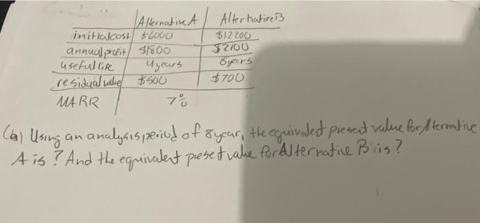 Alternative Al Alternatire 13 A initio cost $2000