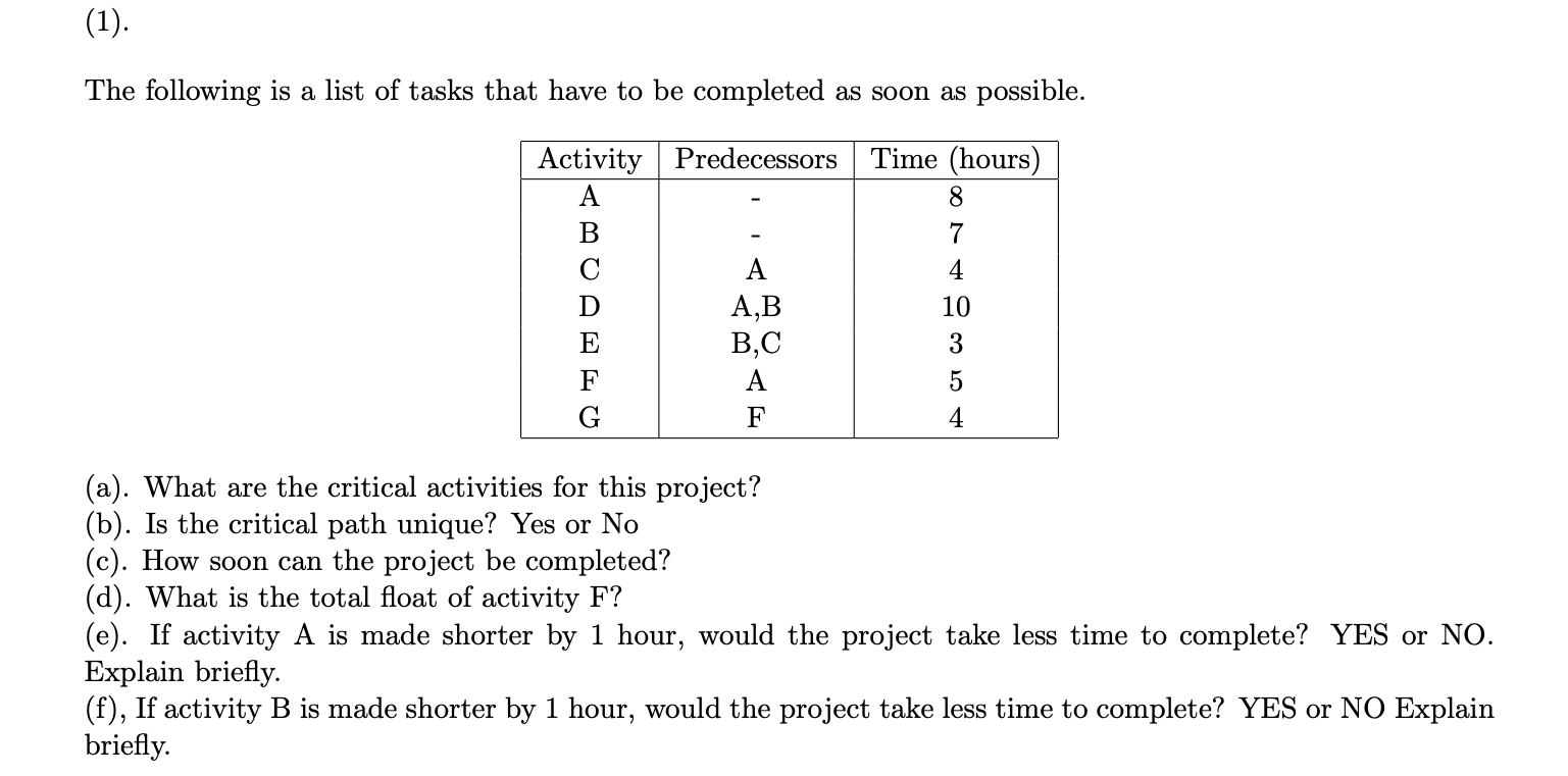 ( 1 ) . The following is a list of tasks that