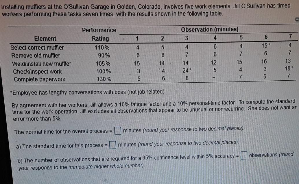 Installing mufflers at the O'Sullivan Garage in