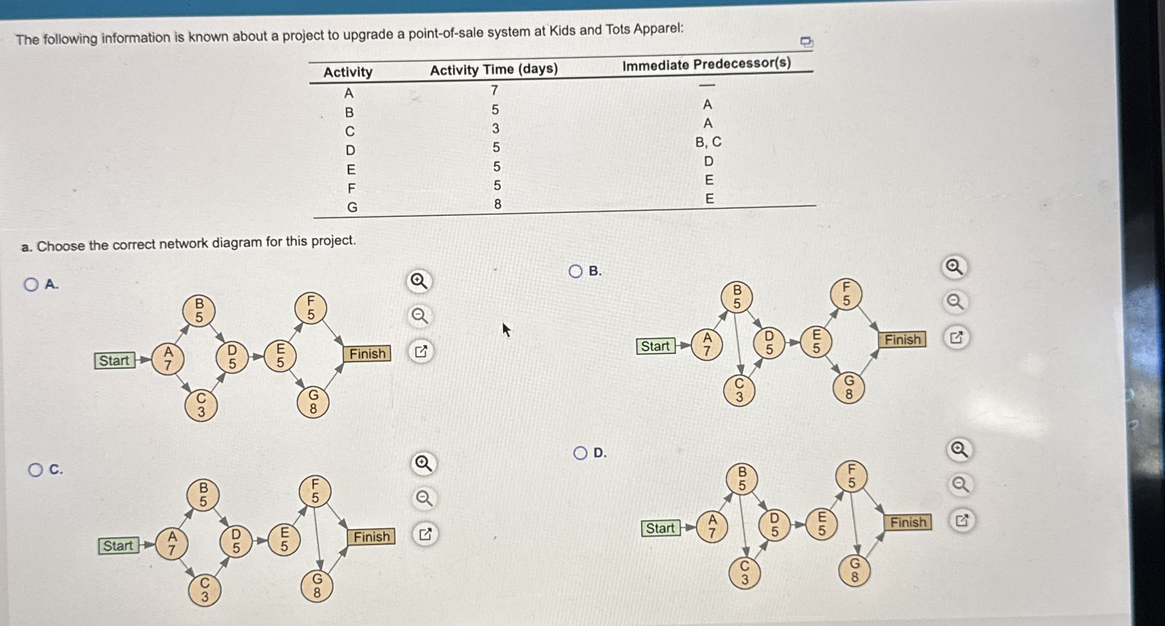 The following information is known about a