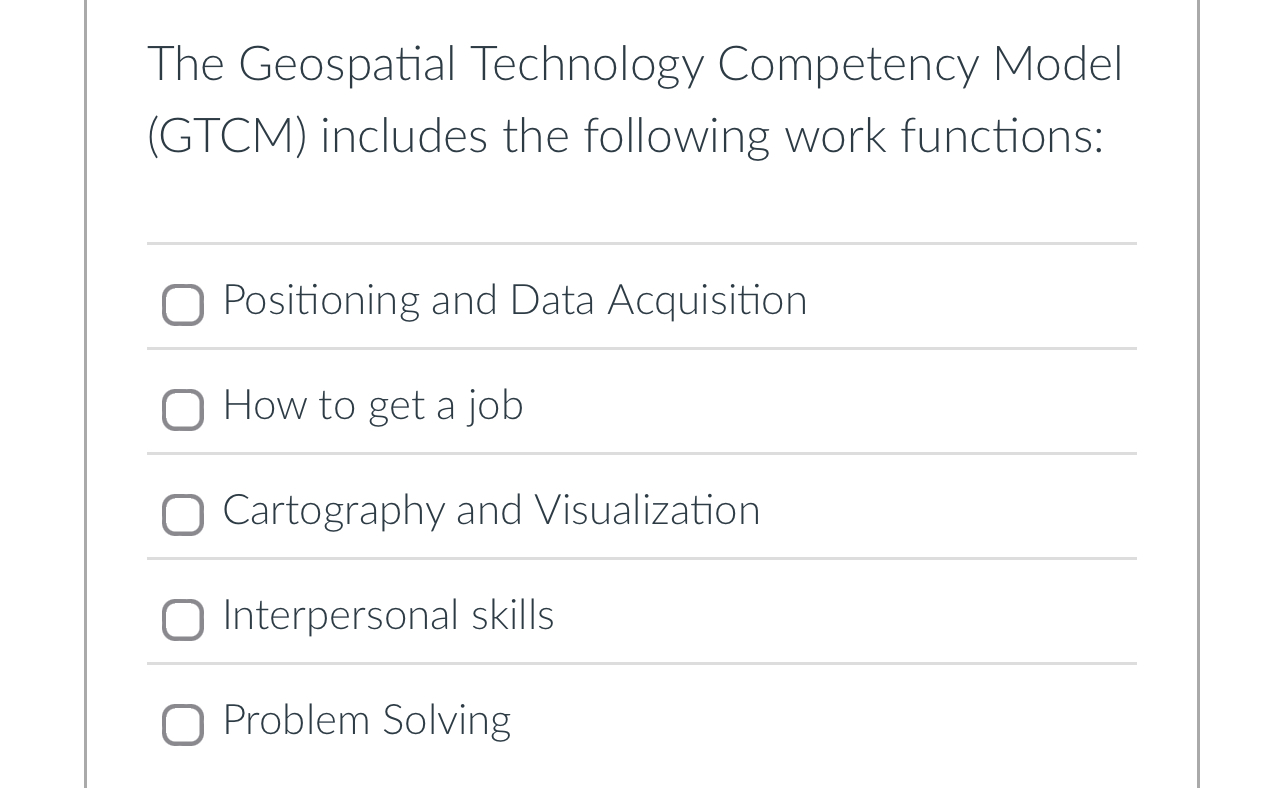 The Geospatial Technology Competency Model ( GTCM