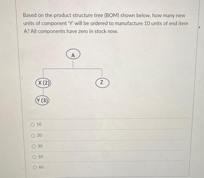 Based on the product structure tree (BOM) shown