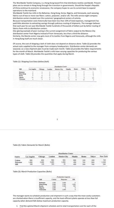 i need a linear programming formulation for this