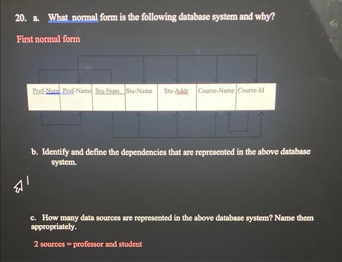 20. a. What normal form is the following database