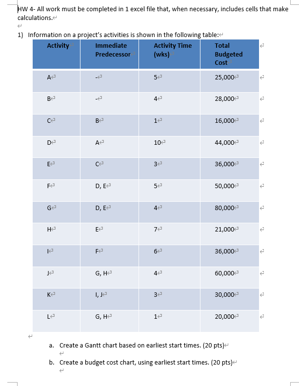 HW 4- All work must be completed in 1 excel file