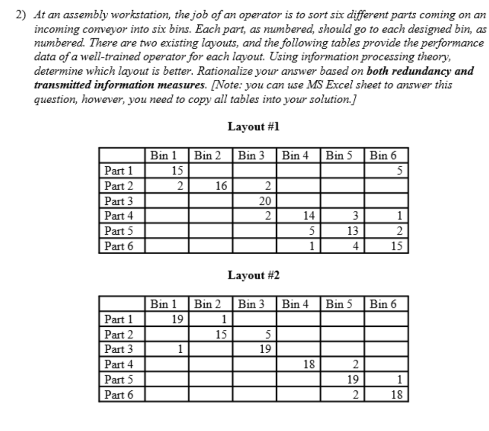 Please Solve using Excel!!! At an assembly