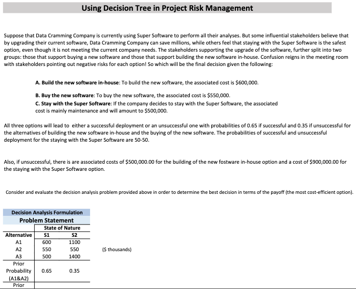 A verbal analysis or expression is expected to