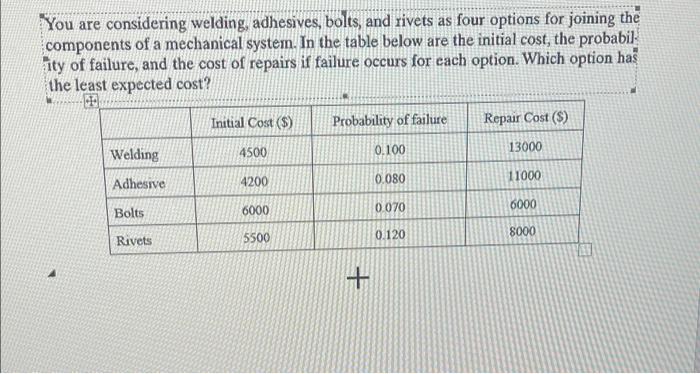 Problem 1 (20 points): You and your engineering