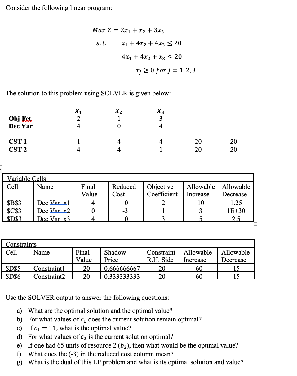 Consider the following linear program: Max Z =