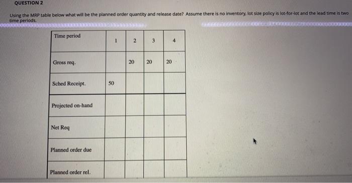 QUESTION 1 If an item has a low-level code of 2
