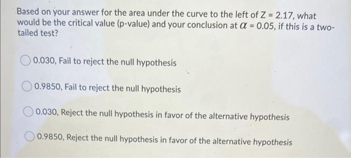 Based on your answer for the area under the curve