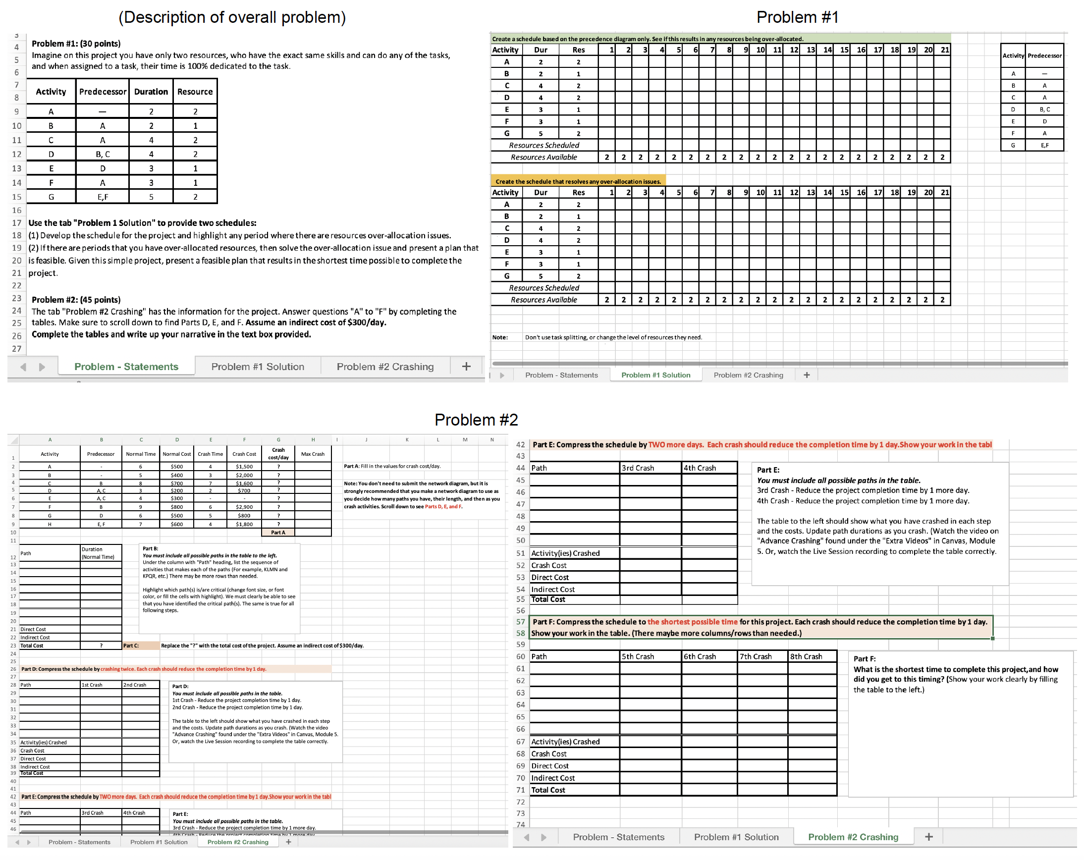 BADM 5 8 9 : Module 5 ( Individual Assignment 4 )