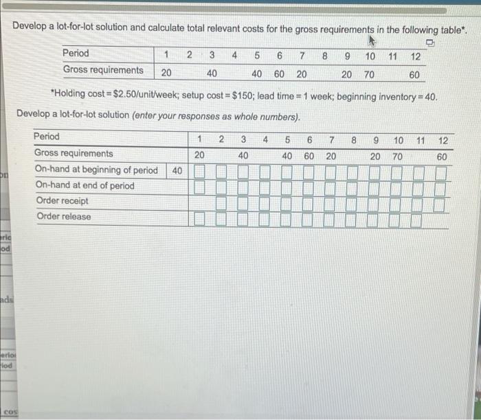 A. fill out chart B. the total cost ? please