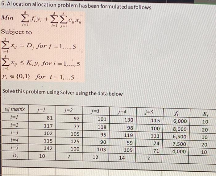 + 11 6. Alocation allocation problem has been