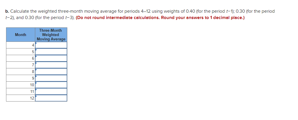 Your manager is trying to determine what